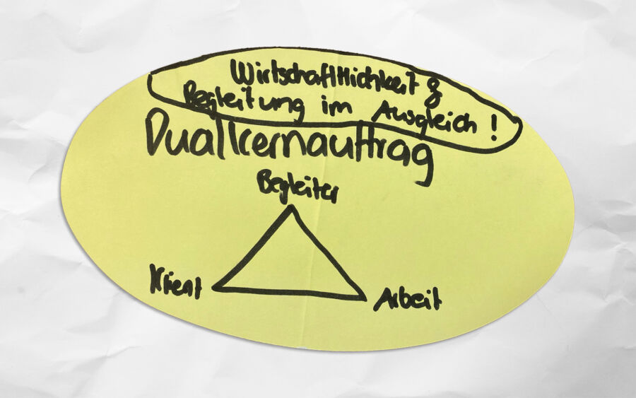 Wirtschaftlich 5